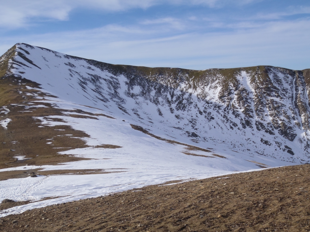 Red Tarn - Catstye Cam - Swirral Edge - Raise - Stybeck